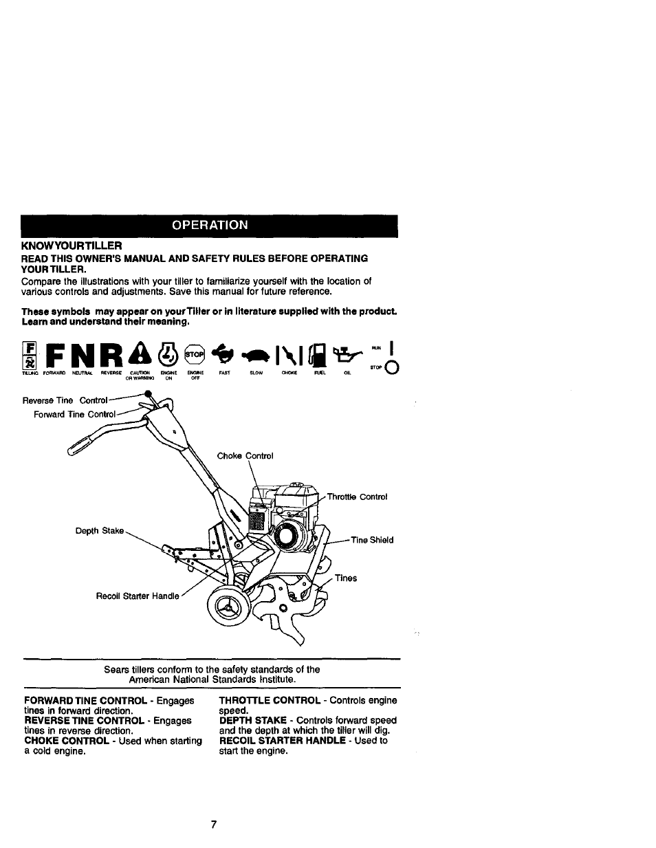Operation | Craftsman 917.292490 User Manual | Page 7 / 33