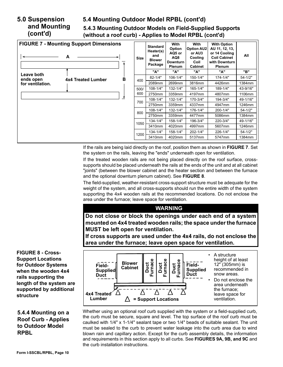 0 suspension and mounting (cont'd), 4 mounting outdoor model rpbl (cont'd) | Reznor RPBL Unit Installation Manual User Manual | Page 10 / 60