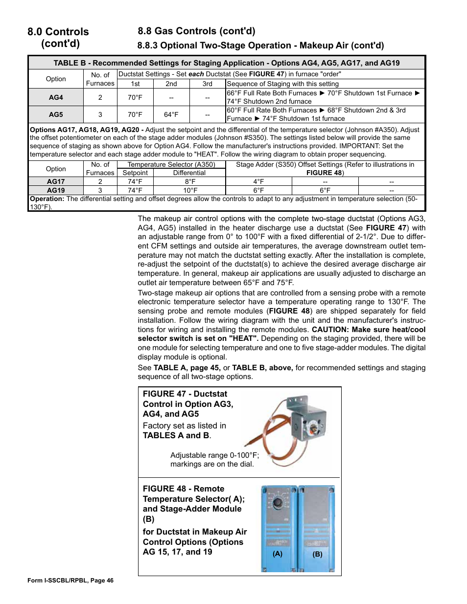0 controls (cont'd), 8 gas controls (cont'd) | Reznor RPBL Unit Installation Manual User Manual | Page 46 / 60