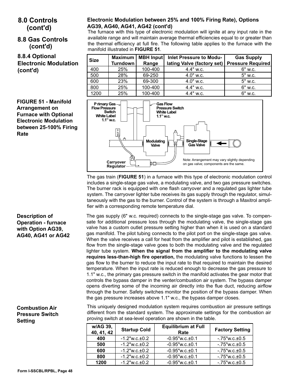 0 controls (cont'd), 8 gas controls (cont'd) | Reznor RPBL Unit Installation Manual User Manual | Page 48 / 60
