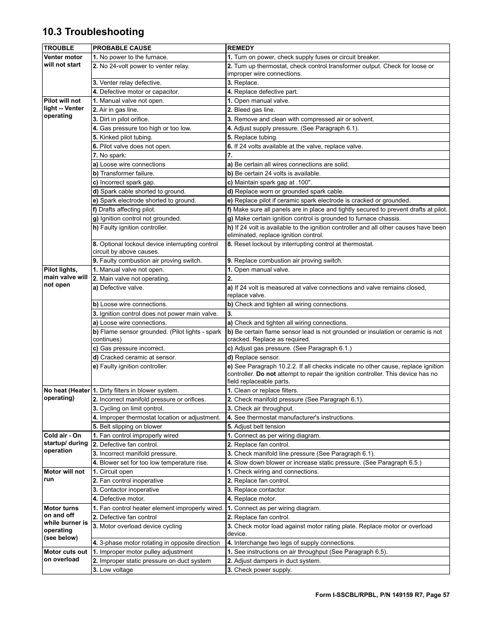 3 troubleshooting | Reznor RPBL Unit Installation Manual User Manual | Page 57 / 60