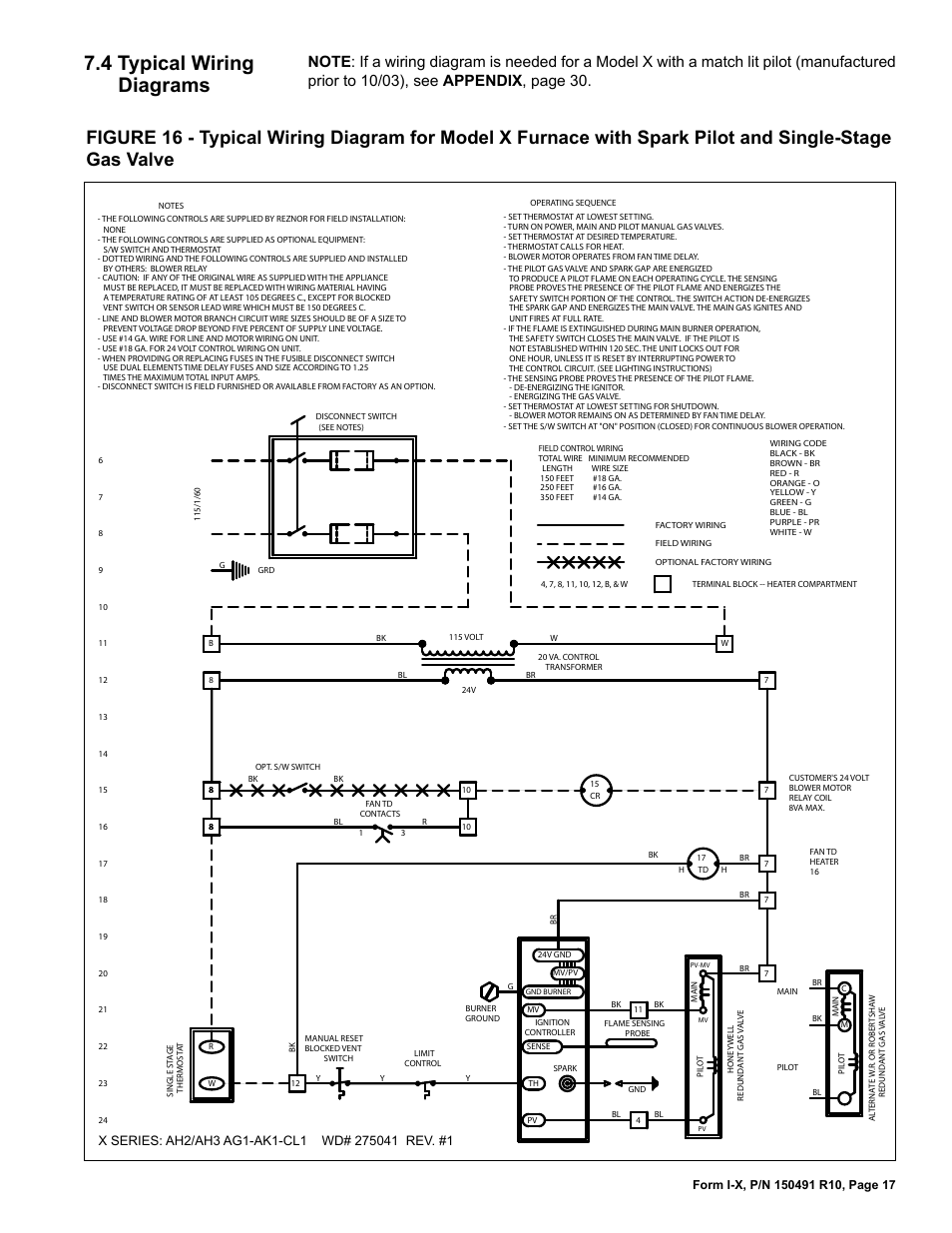 4 typical wiring diagrams | Reznor X Unit Installation Manual User Manual | Page 17 / 32