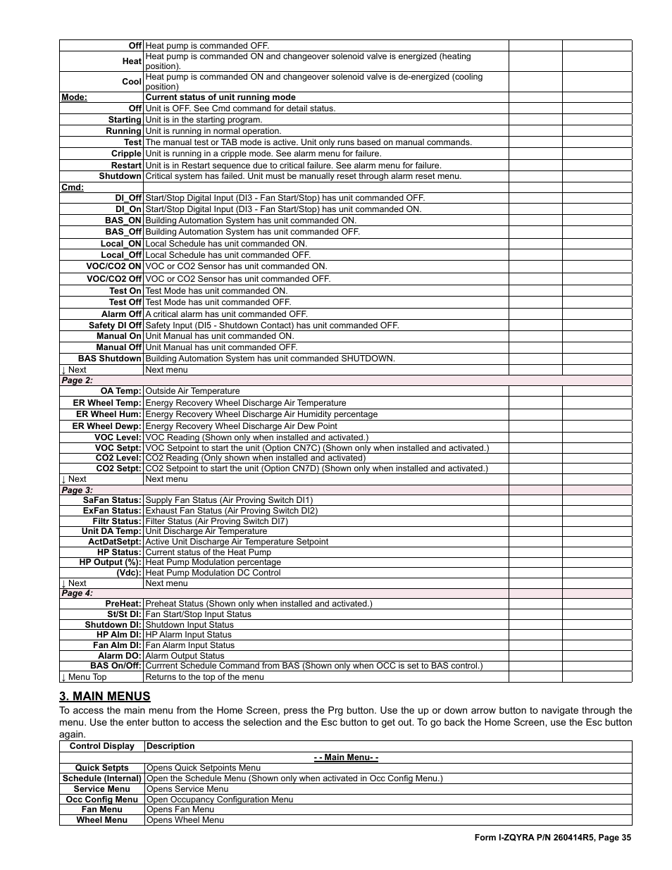 Main menus | Reznor ZQYRA Unit Installation Manual User Manual | Page 35 / 72