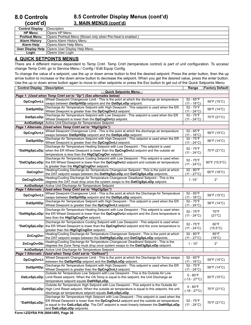0 controls (cont’d), 5 controller display menus (cont’d), Quick setpoints menus | Main menus (cont’d) | Reznor ZQYRA Unit Installation Manual User Manual | Page 36 / 72