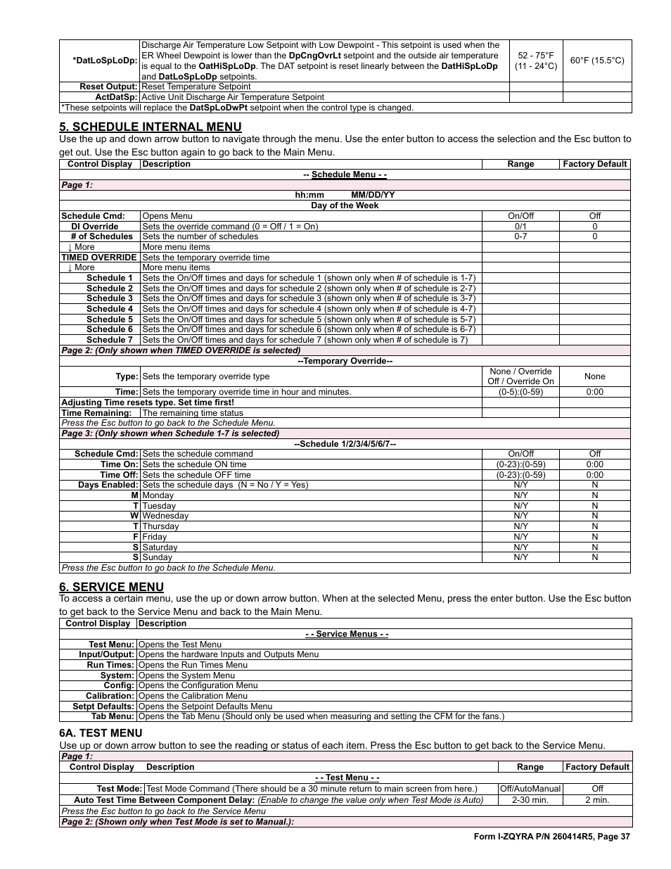 Schedule internal menu, Service menu | Reznor ZQYRA Unit Installation Manual User Manual | Page 37 / 72