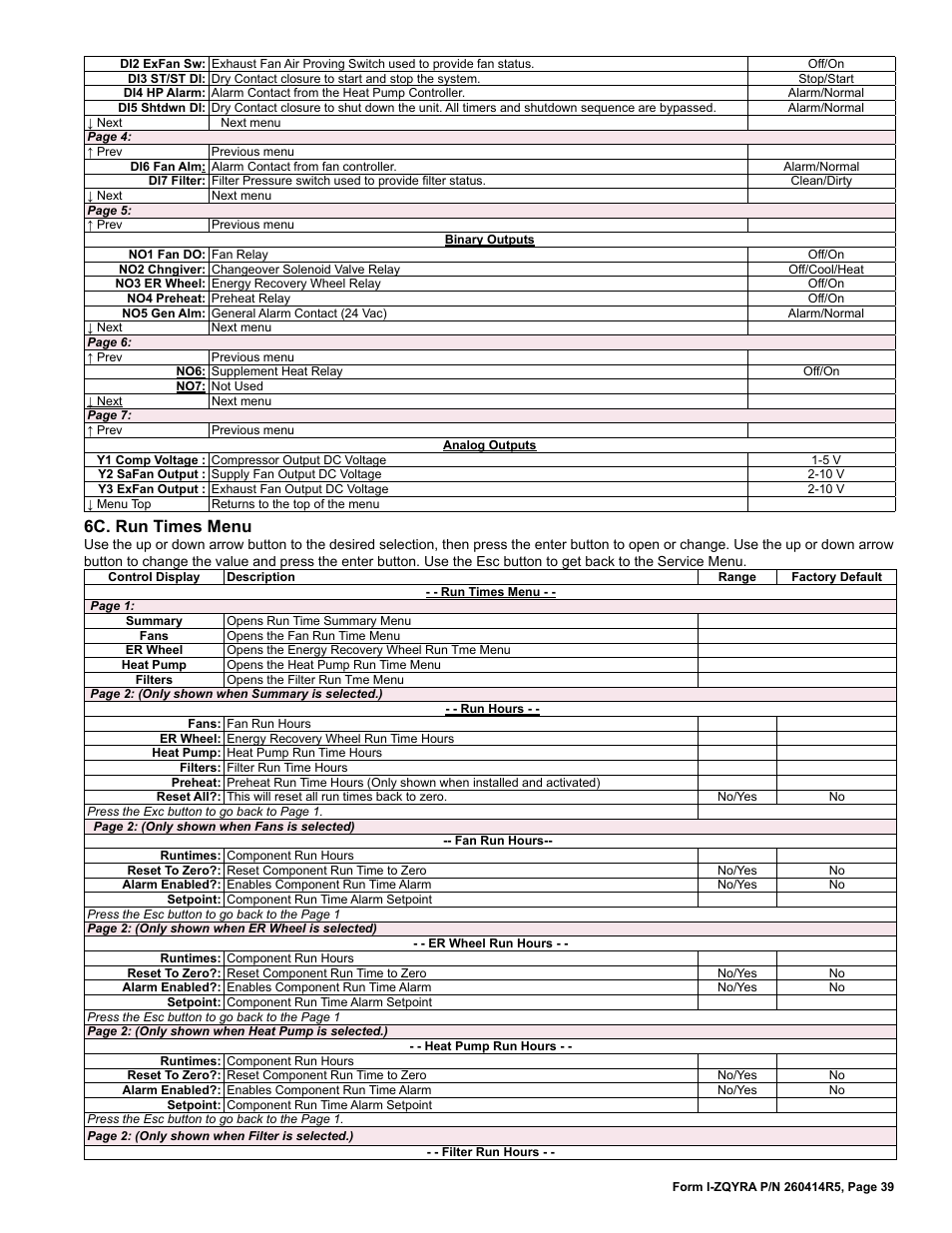 6c. run times menu | Reznor ZQYRA Unit Installation Manual User Manual | Page 39 / 72