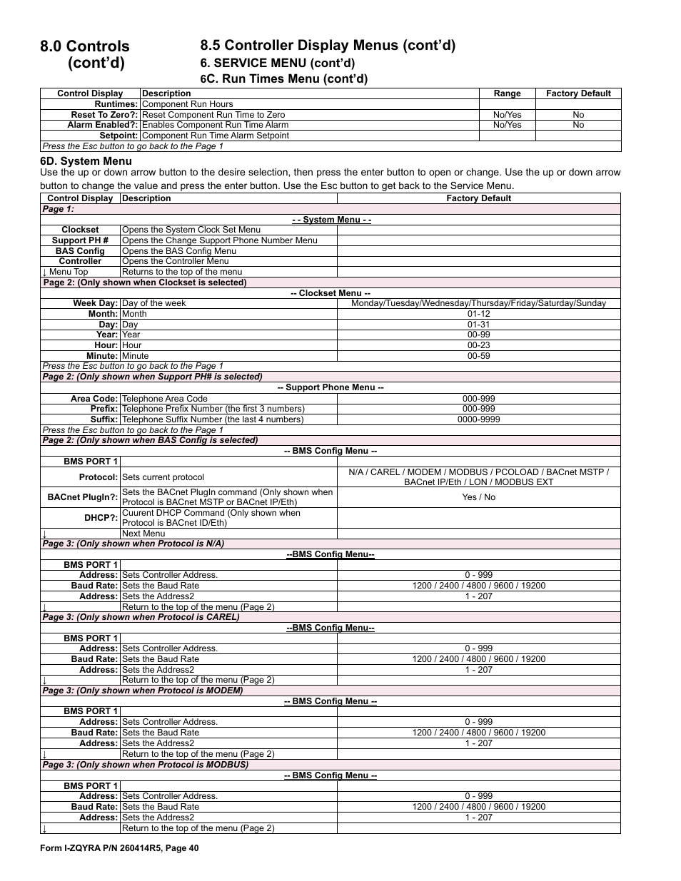 0 controls (cont’d), 5 controller display menus (cont’d), Service menu (cont’d) | C. run times menu (cont’d) | Reznor ZQYRA Unit Installation Manual User Manual | Page 40 / 72