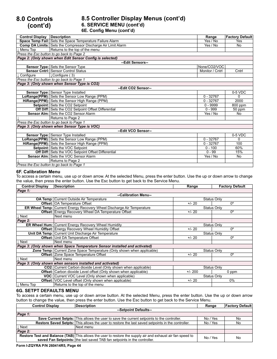 0 controls (cont’d), 5 controller display menus (cont’d), Service menu (cont’d) | Reznor ZQYRA Unit Installation Manual User Manual | Page 44 / 72