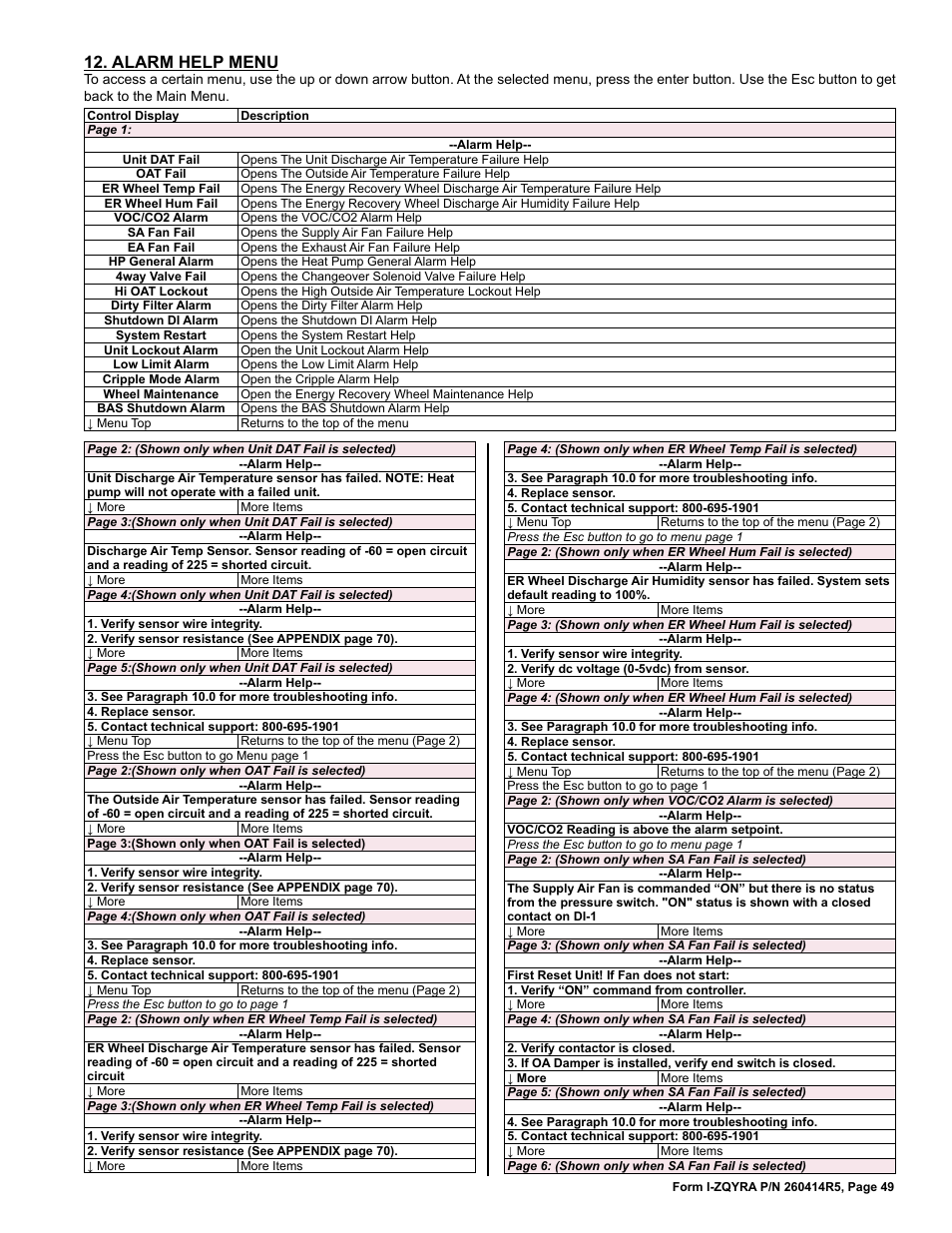 Alarm help menu | Reznor ZQYRA Unit Installation Manual User Manual | Page 49 / 72