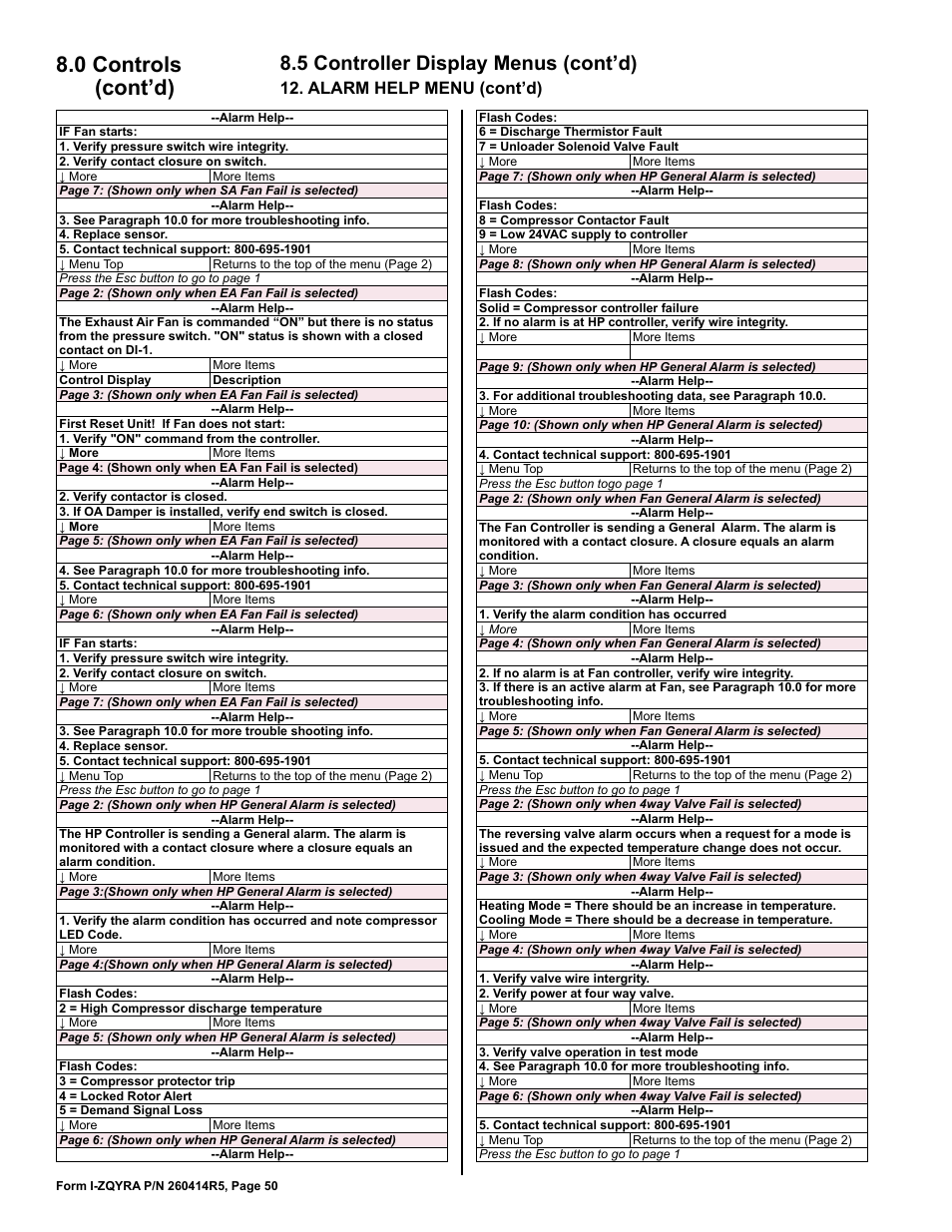 0 controls (cont’d), 5 controller display menus (cont’d), Alarm help menu (cont’d) | Reznor ZQYRA Unit Installation Manual User Manual | Page 50 / 72
