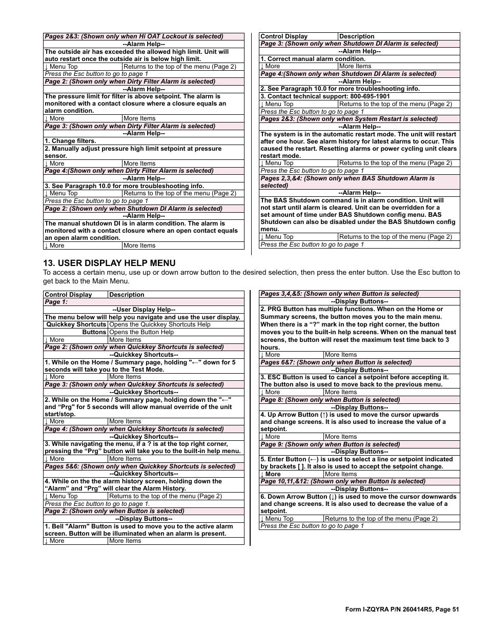 User display help menu | Reznor ZQYRA Unit Installation Manual User Manual | Page 51 / 72