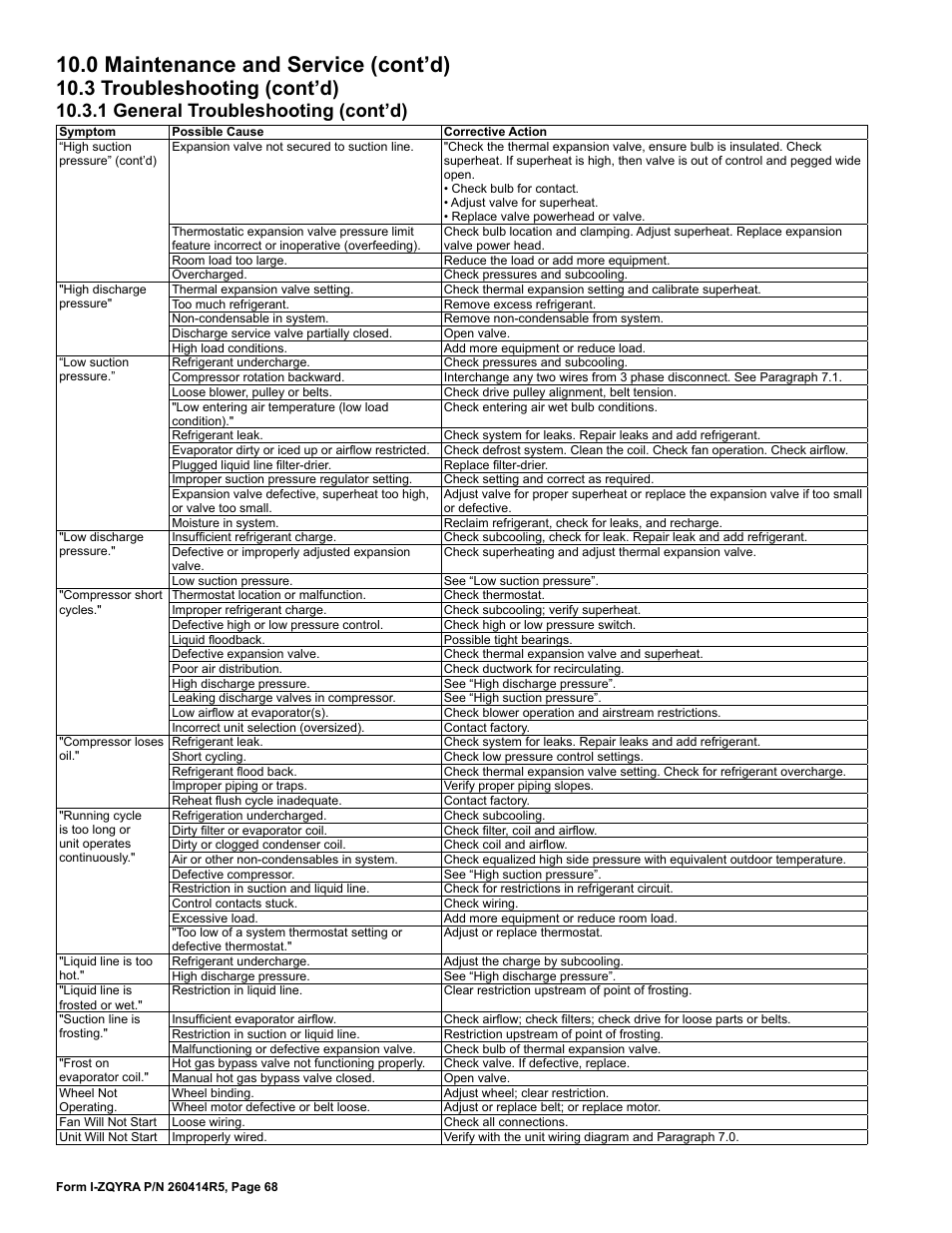 0 maintenance and service (cont’d), 3 troubleshooting (cont’d), 1 general troubleshooting (cont’d) | Reznor ZQYRA Unit Installation Manual User Manual | Page 68 / 72