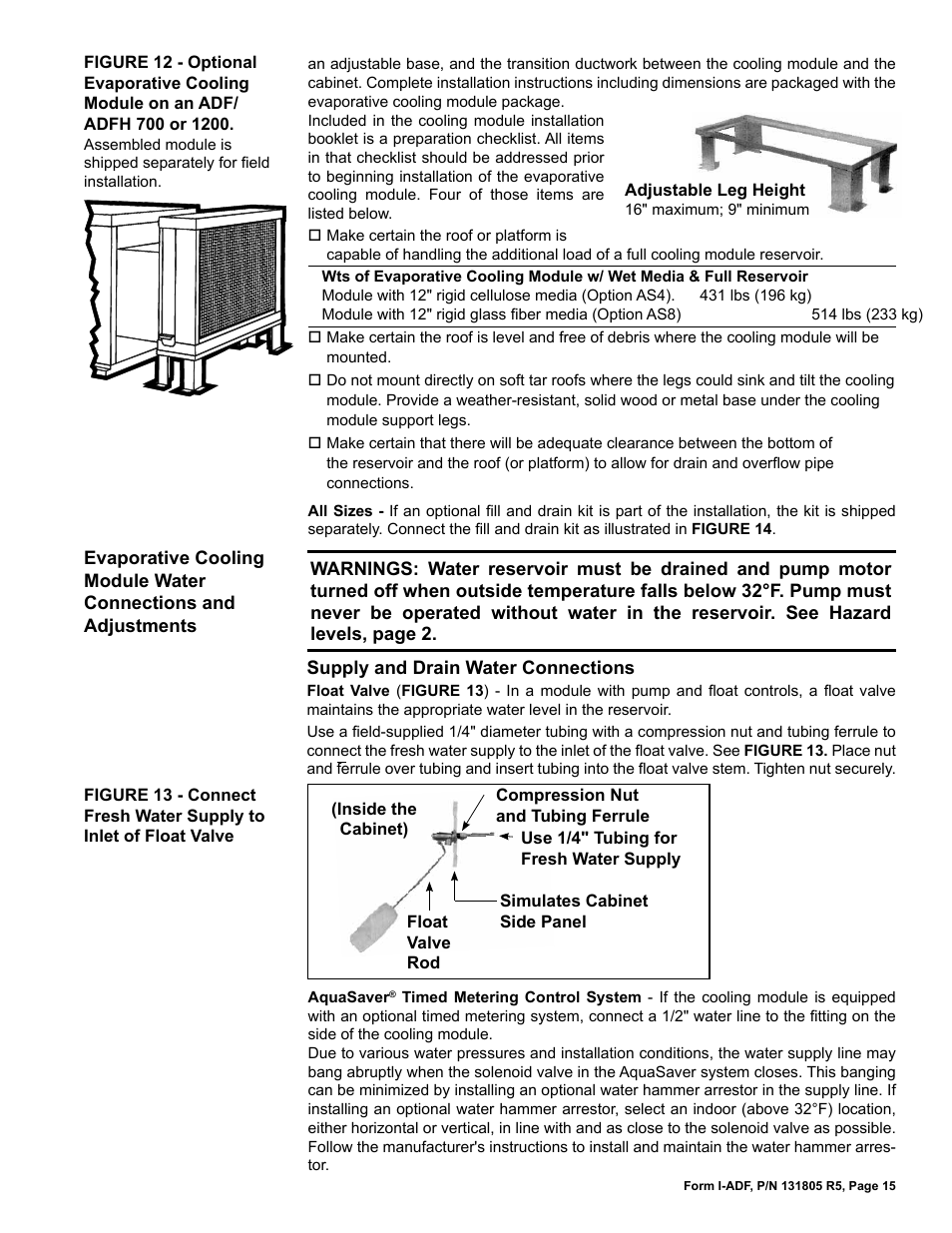 Reznor ADFH Unit Installation Manual User Manual | Page 15 / 28