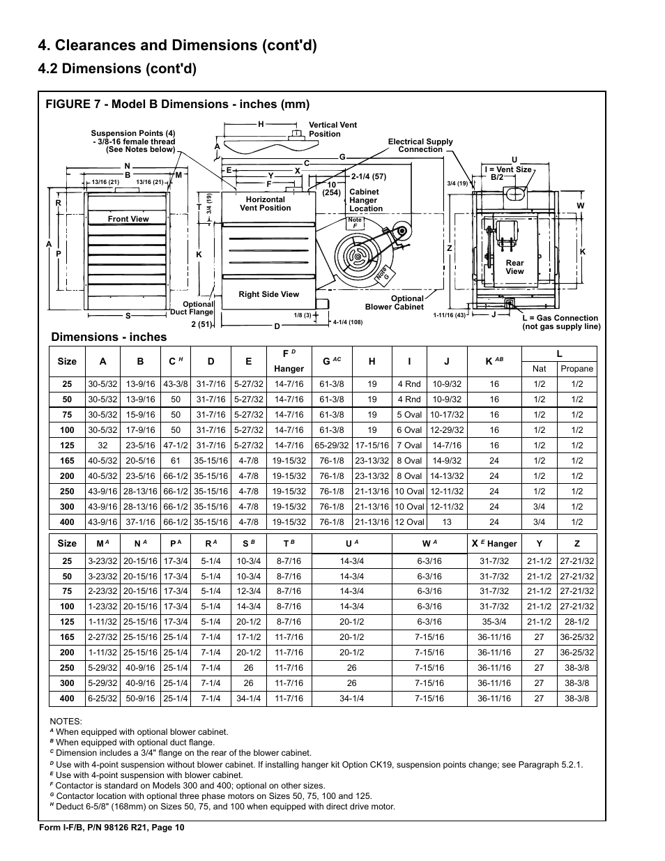 Clearances and dimensions (cont'd), 2 dimensions (cont'd), Figure 7 - model b dimensions - inches (mm) | Dimensions - inches | Reznor B Unit Installation Manual User Manual | Page 10 / 40