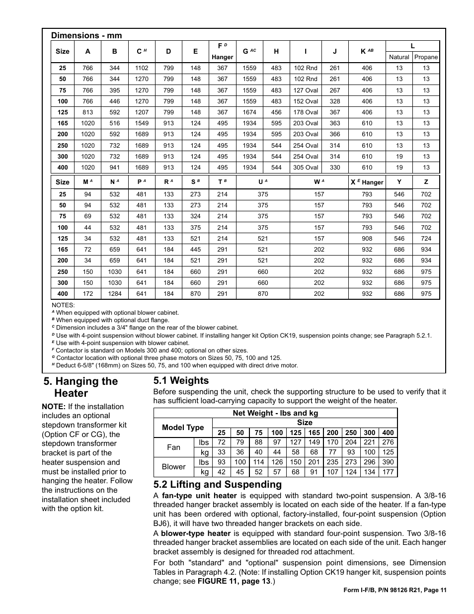 Hanging the heater, 1 weights, 2 lifting and suspending | Dimensions - mm | Reznor B Unit Installation Manual User Manual | Page 11 / 40