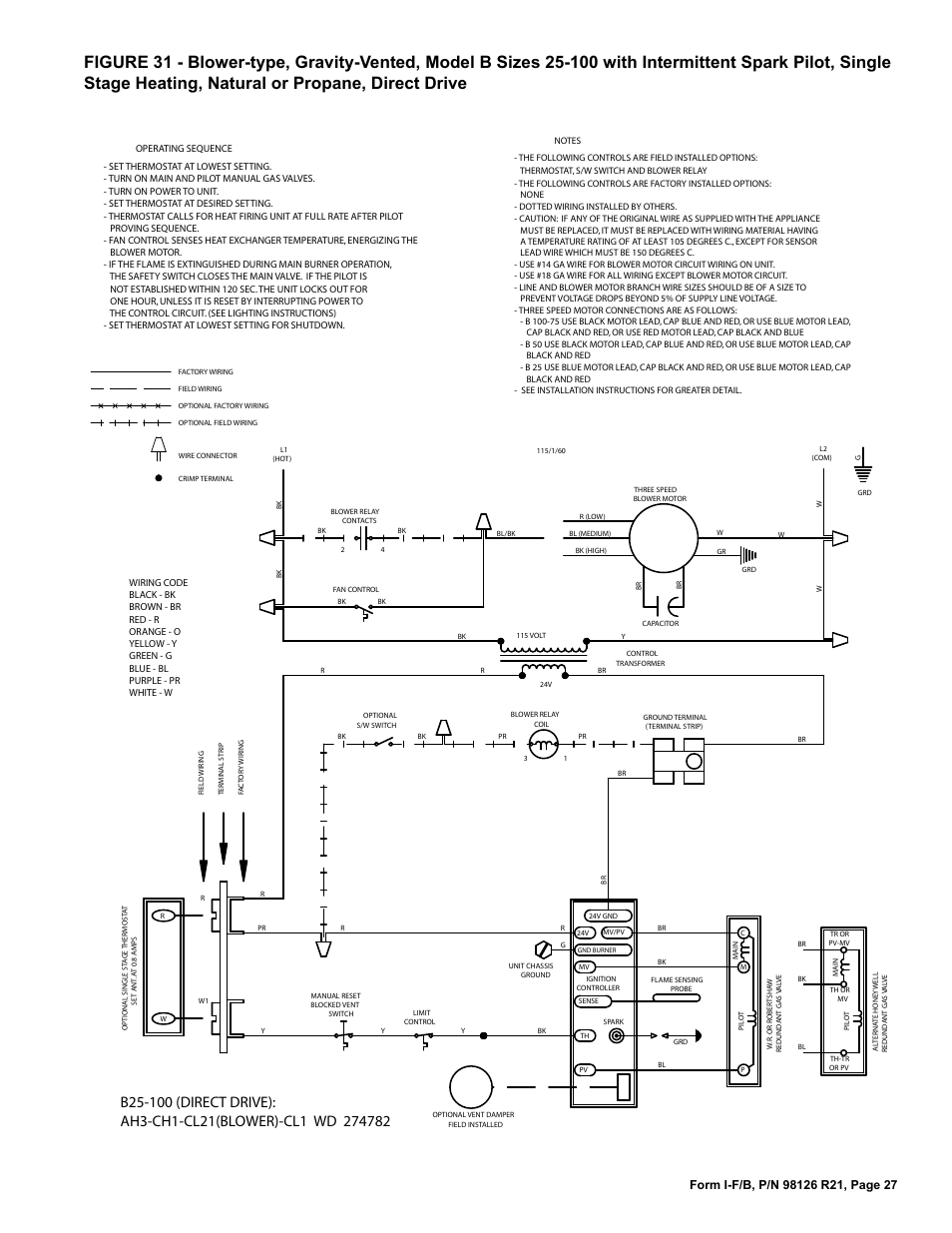 Reznor B Unit Installation Manual User Manual | Page 27 / 40