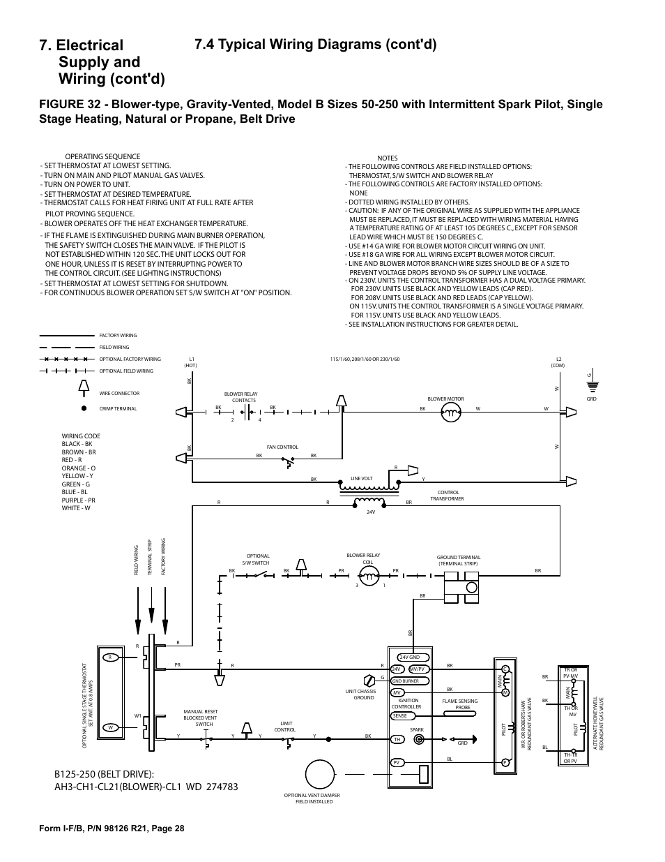 Electrical supply and wiring (cont'd), 4 typical wiring diagrams (cont'd) | Reznor B Unit Installation Manual User Manual | Page 28 / 40