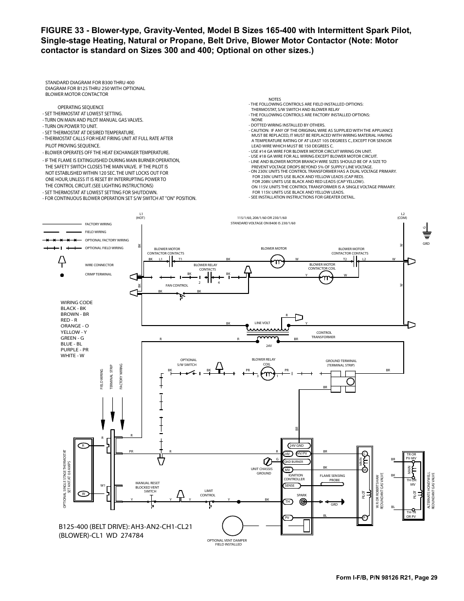 Reznor B Unit Installation Manual User Manual | Page 29 / 40