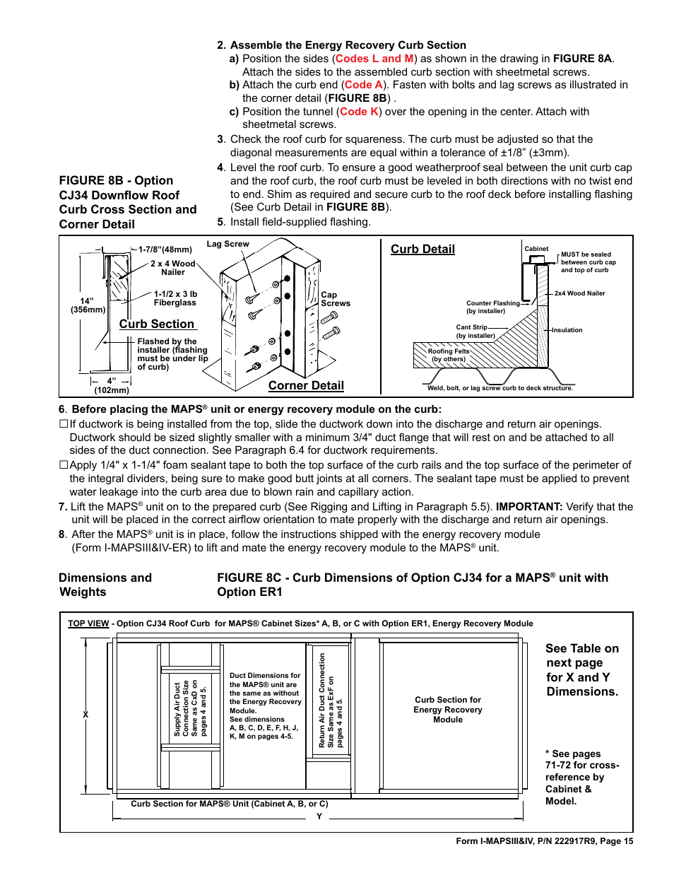 Unit with option er1 | Reznor RECC Unit Installation Manual User Manual | Page 15 / 76