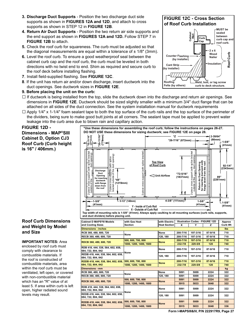 Reznor RECC Unit Installation Manual User Manual | Page 27 / 76