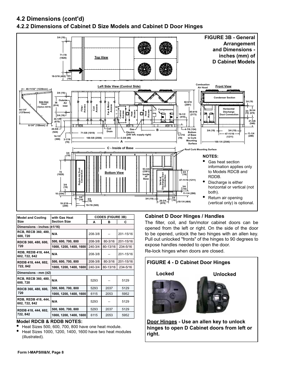 2 dimensions (cont'd), Cabinet d door hinges / handles, Figure 4 - d cabinet door hinges | Return air opening (vertical only) is optional | Reznor RECC Unit Installation Manual User Manual | Page 8 / 76