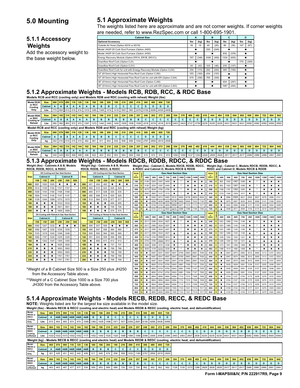 0 mounting, 1 approximate weights, 1 accessory weights | Add the accessory weight to the base weight below | Reznor RECC Unit Installation Manual User Manual | Page 9 / 76