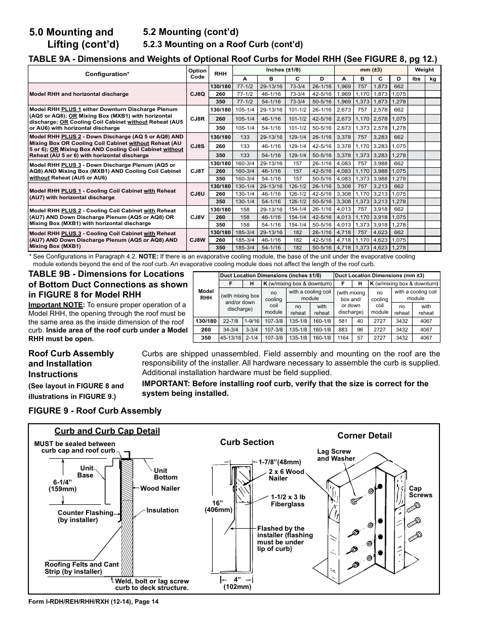 0 mounting and lifting (cont’d), 2 mounting (cont’d), Roof curb assembly and installation instructions | Figure 9 - roof curb assembly, 3 mounting on a roof curb (cont’d) | Reznor RXH (Outdoor PreevA) Unit Installation Manual User Manual | Page 14 / 68