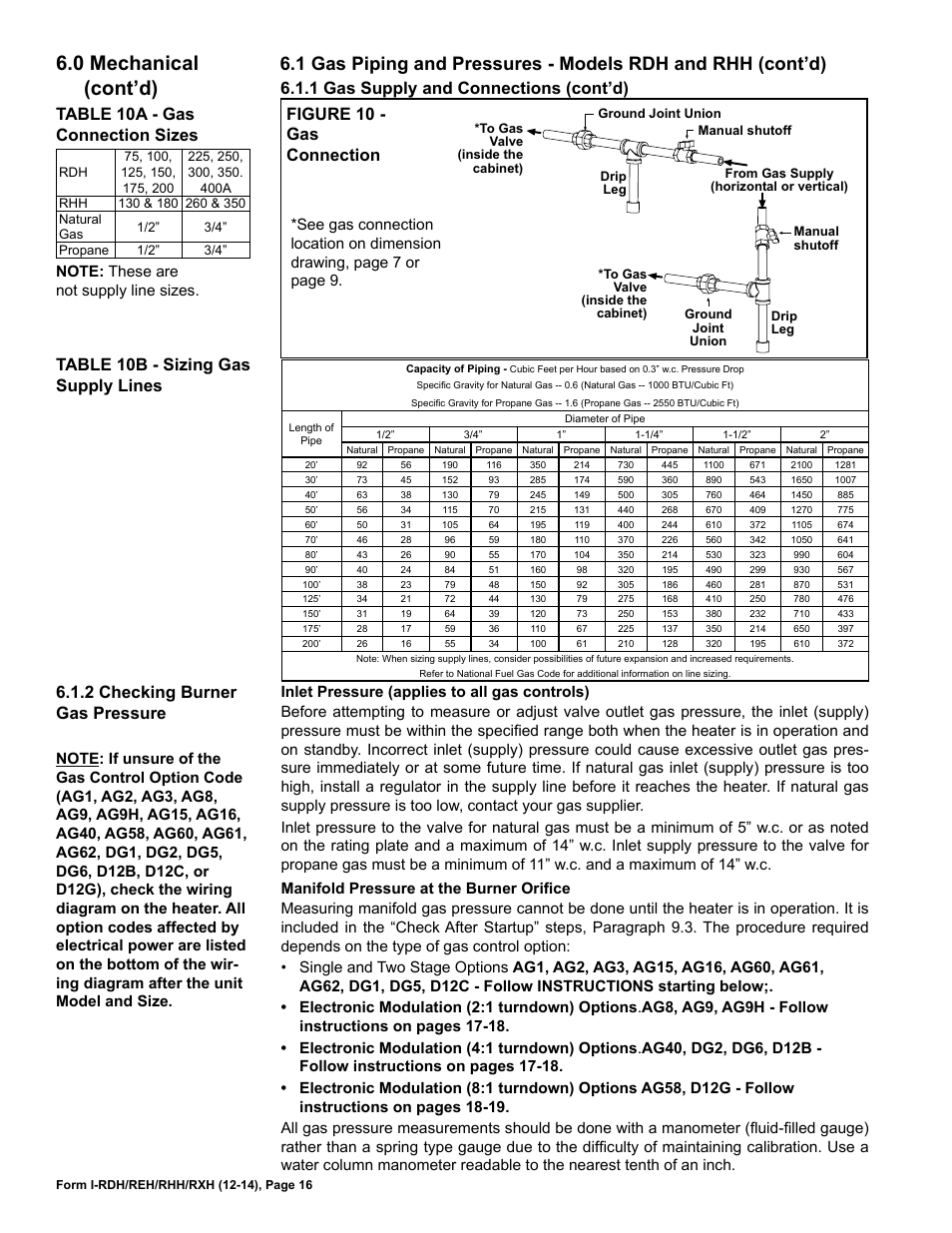 0 mechanical (cont’d), Table 10b - sizing gas supply lines, 2 checking burner gas pressure | Table 10a - gas connection sizes, Figure 10 - gas connection, 1 gas supply and connections (cont’d) | Reznor RXH (Outdoor PreevA) Unit Installation Manual User Manual | Page 16 / 68