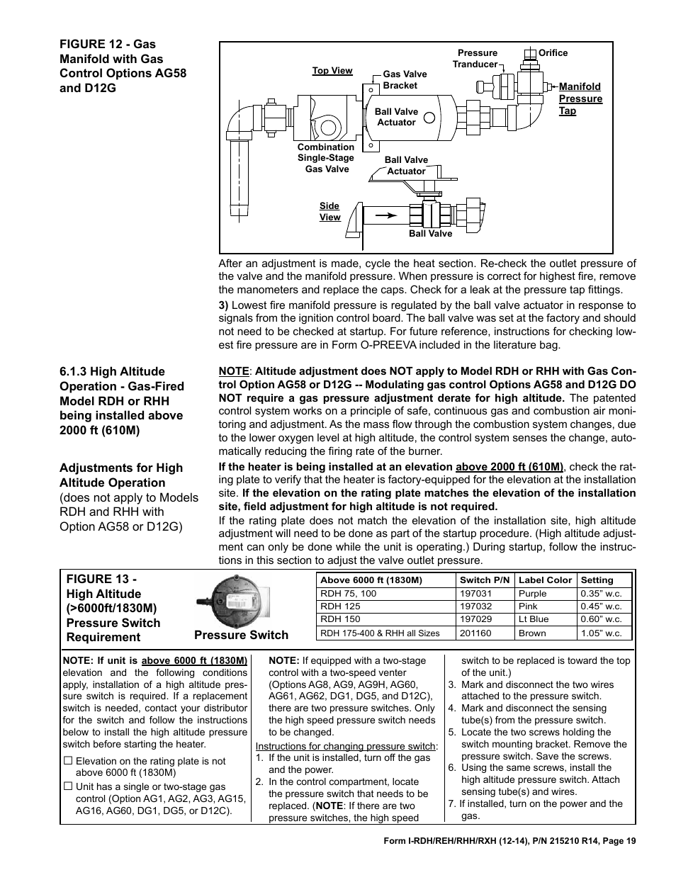 Reznor RXH (Outdoor PreevA) Unit Installation Manual User Manual | Page 19 / 68