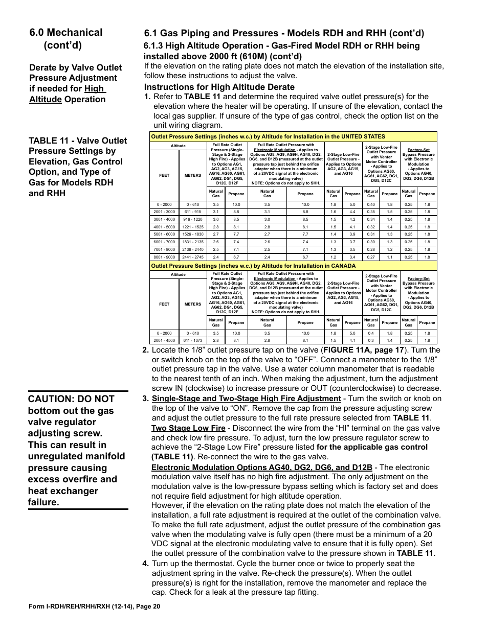 0 mechanical (cont’d), Instructions for high altitude derate | Reznor RXH (Outdoor PreevA) Unit Installation Manual User Manual | Page 20 / 68
