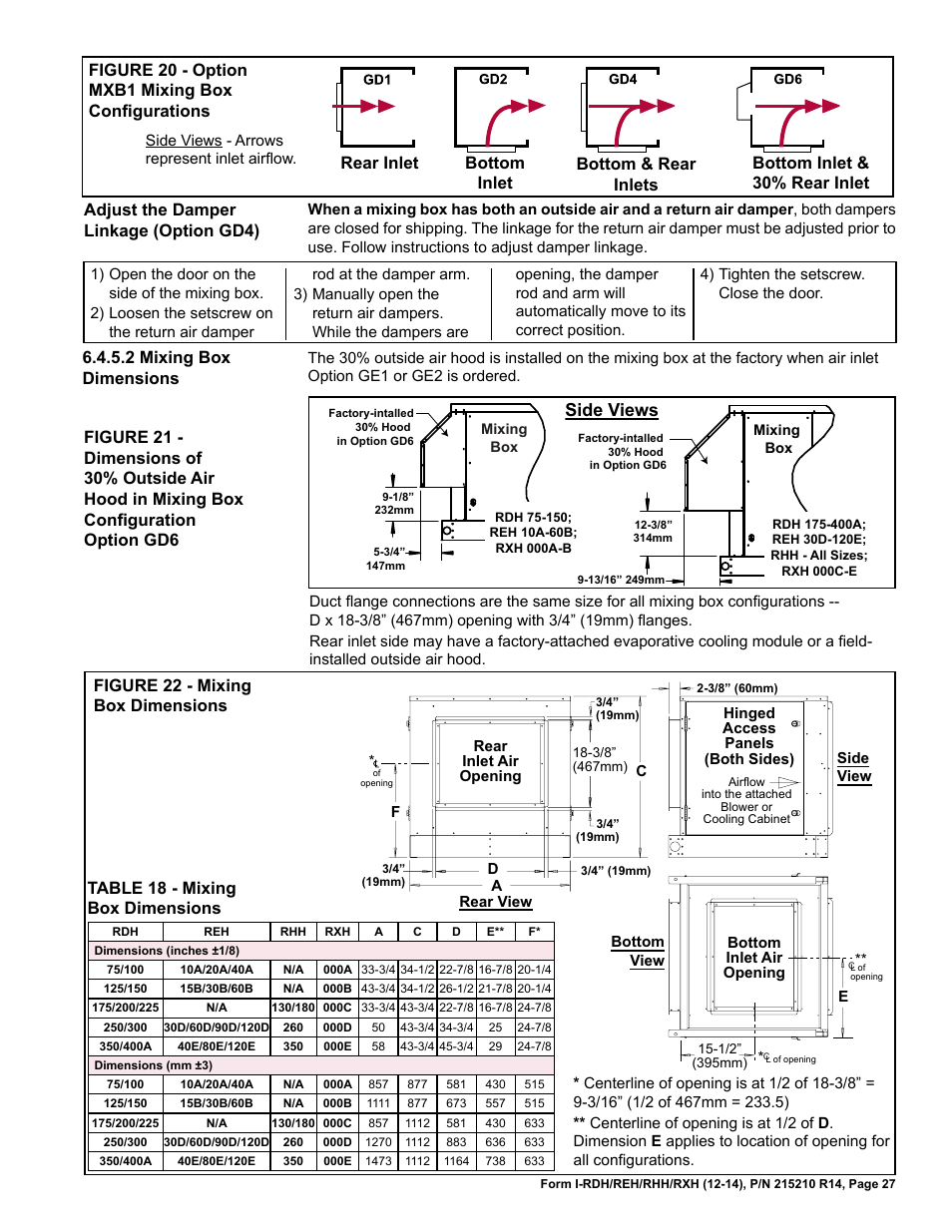 Side views, Figure 22 - mixing box dimensions, Table 18 - mixing box dimensions | Reznor RXH (Outdoor PreevA) Unit Installation Manual User Manual | Page 27 / 68