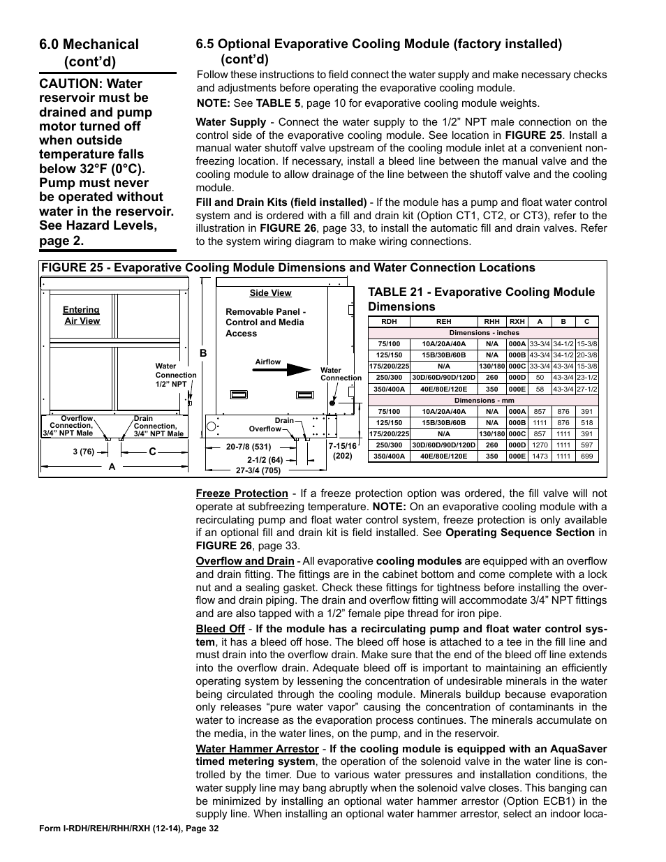 0 mechanical (cont’d), Table 21 - evaporative cooling module dimensions | Reznor RXH (Outdoor PreevA) Unit Installation Manual User Manual | Page 32 / 68