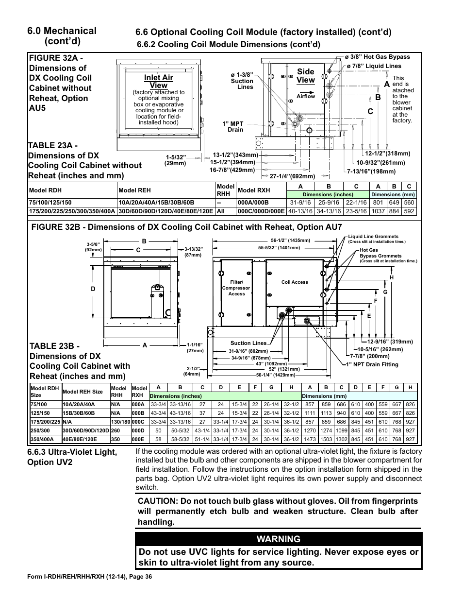 0 mechanical (cont’d), 2 cooling coil module dimensions (cont’d), Ab c | Inlet air view, Side view | Reznor RXH (Outdoor PreevA) Unit Installation Manual User Manual | Page 36 / 68