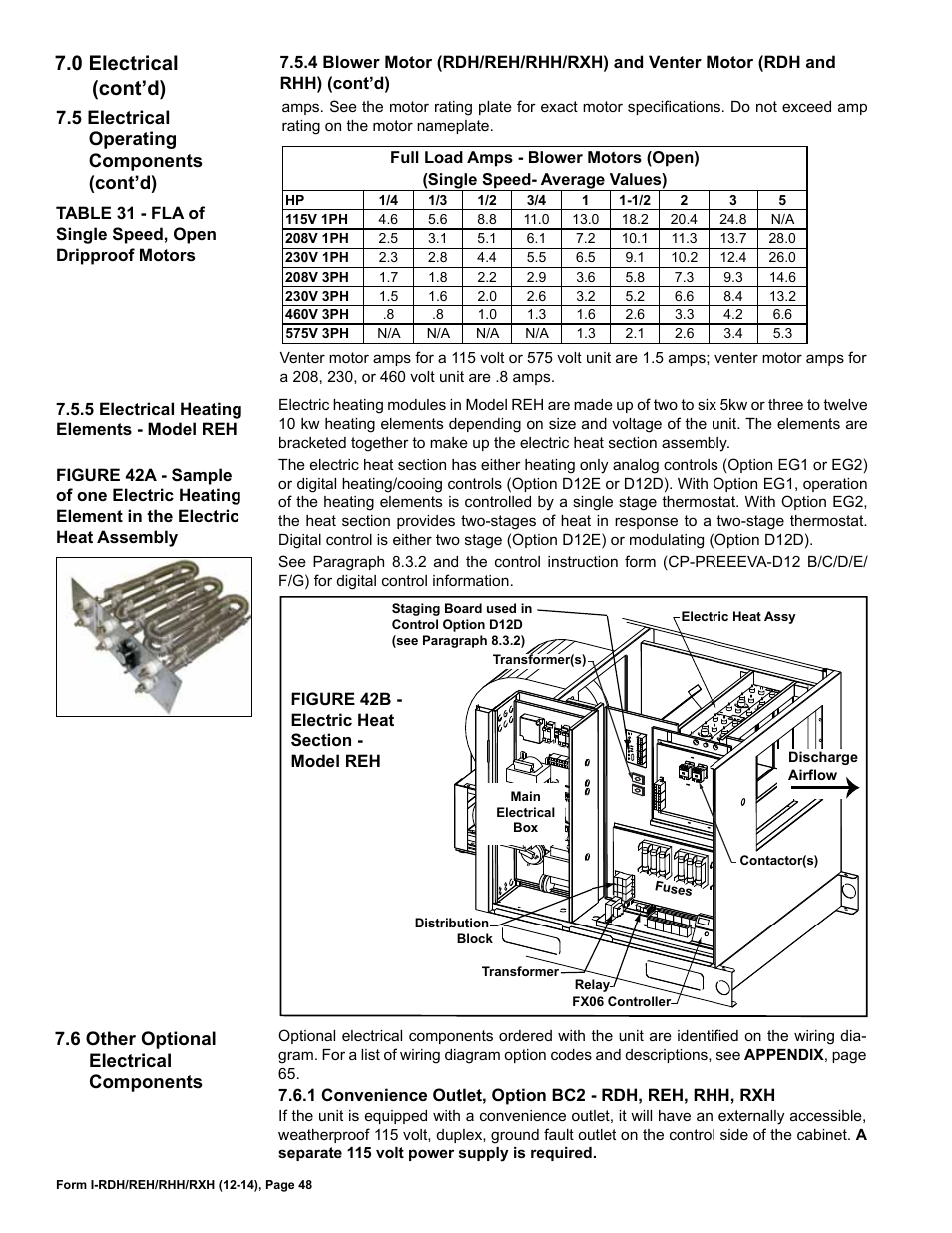 6 other optional electrical components, 0 electrical (cont’d) | Reznor RXH (Outdoor PreevA) Unit Installation Manual User Manual | Page 48 / 68