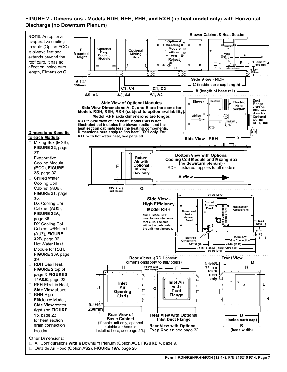 Reznor RXH (Outdoor PreevA) Unit Installation Manual User Manual | Page 7 / 68