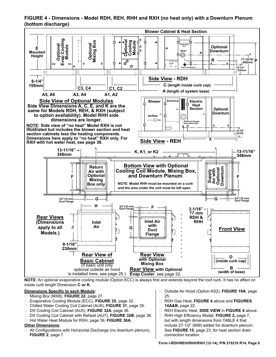 Side view - rdh, Rear view, Rear view of basic cabinet | Side view - reh, Front view, Side view of optional modules | Reznor RXH (Outdoor PreevA) Unit Installation Manual User Manual | Page 9 / 68