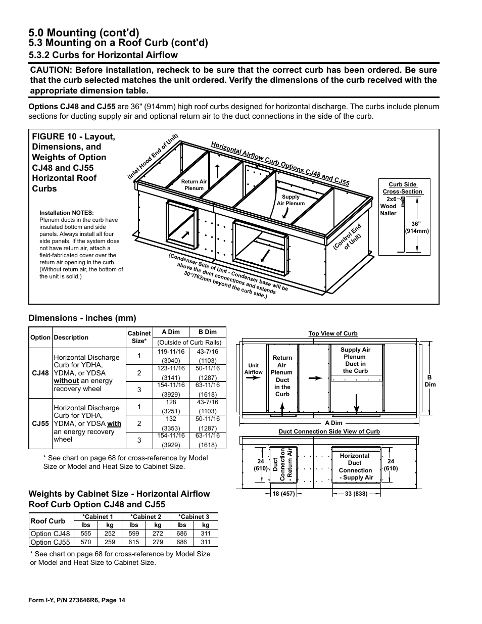 0 mounting (cont'd), 3 mounting on a roof curb (cont'd), 2 curbs for horizontal airflow | Reznor YDSA Unit Installation Manual User Manual | Page 14 / 76