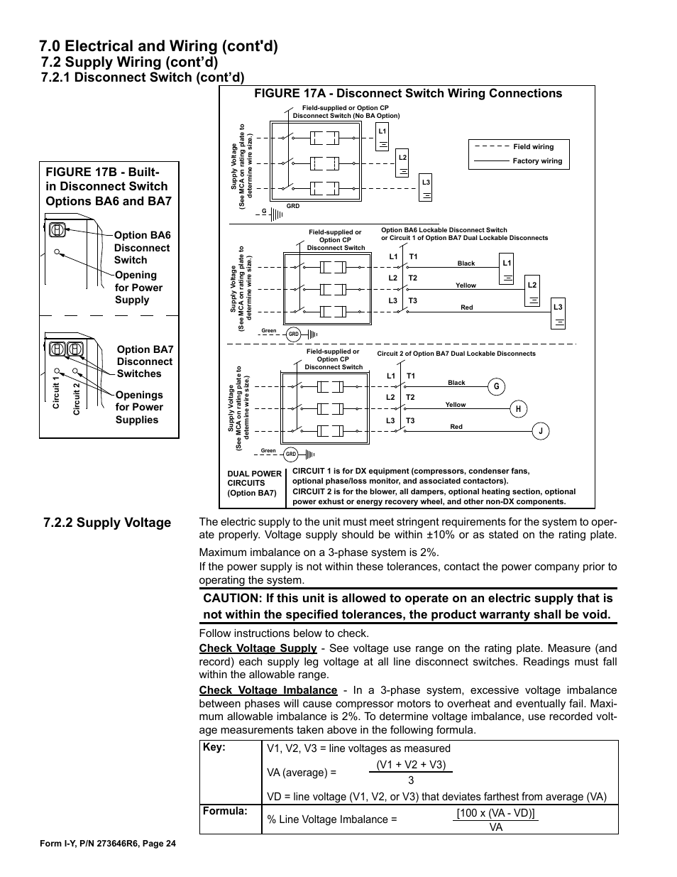 0 electrical and wiring (cont'd), 2 supply wiring (cont’d), 2 supply voltage | 1 disconnect switch (cont’d), Figure 17a - disconnect switch wiring connections | Reznor YDSA Unit Installation Manual User Manual | Page 24 / 76