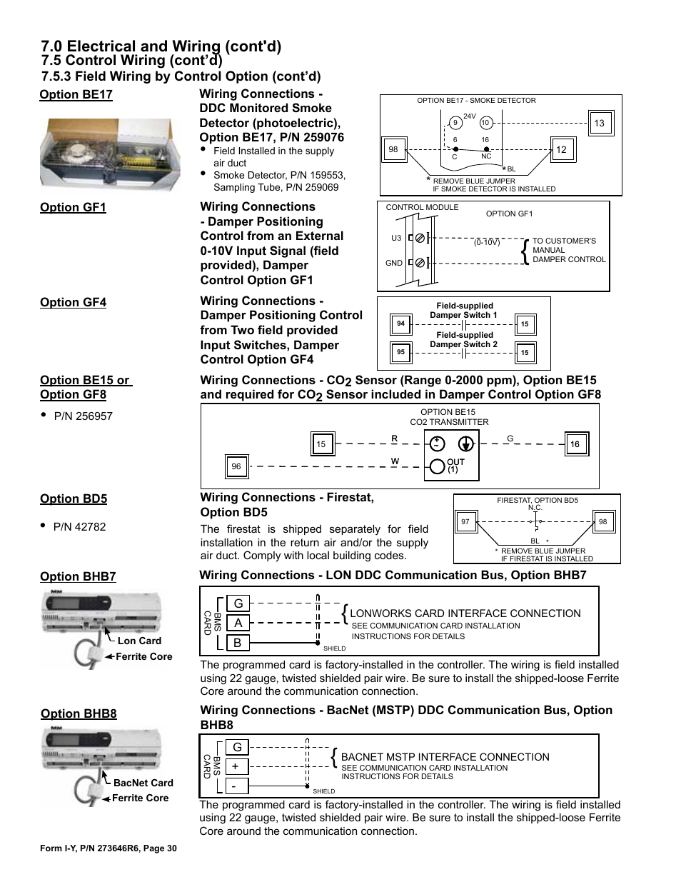 0 electrical and wiring (cont'd), 5 control wiring (cont’d), 3 field wiring by control option (cont’d) | Reznor YDSA Unit Installation Manual User Manual | Page 30 / 76