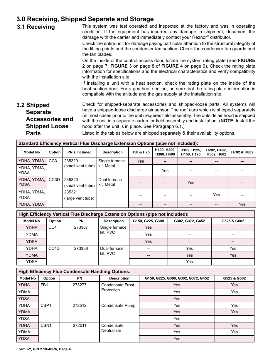 0 receiving, shipped separate and storage, Loose parts | Reznor YDSA Unit Installation Manual User Manual | Page 4 / 76
