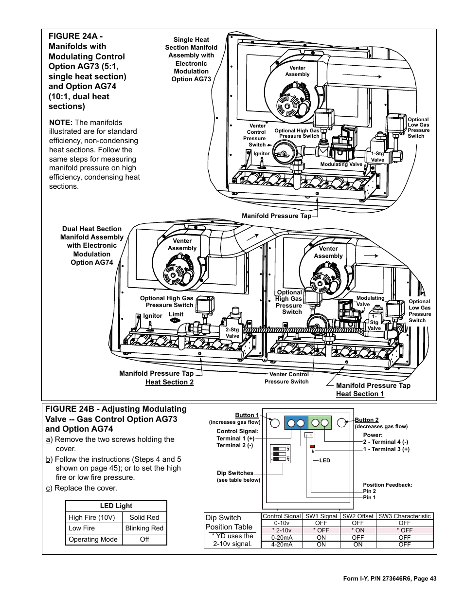 Reznor YDSA Unit Installation Manual User Manual | Page 43 / 76