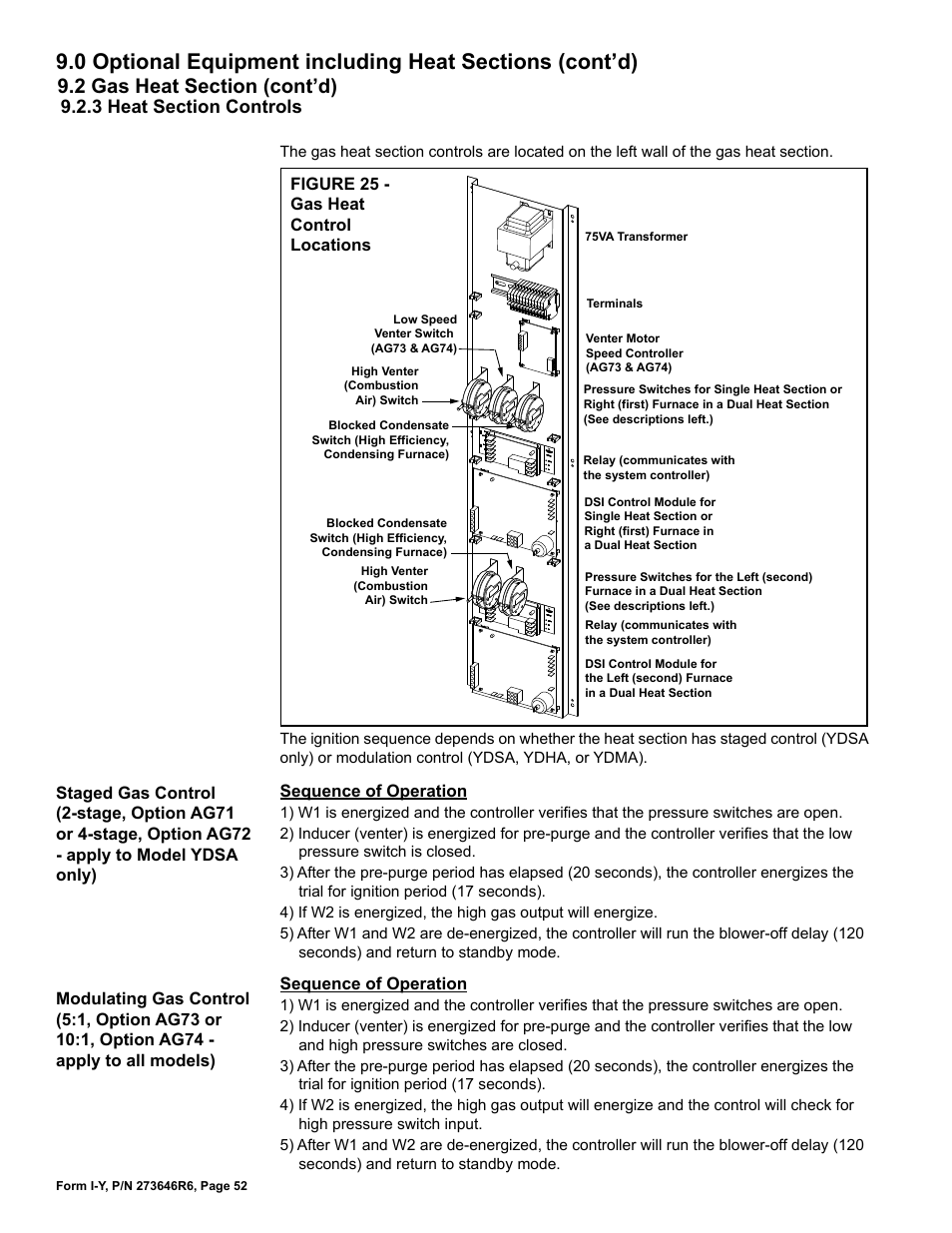 Reznor YDSA Unit Installation Manual User Manual | Page 52 / 76