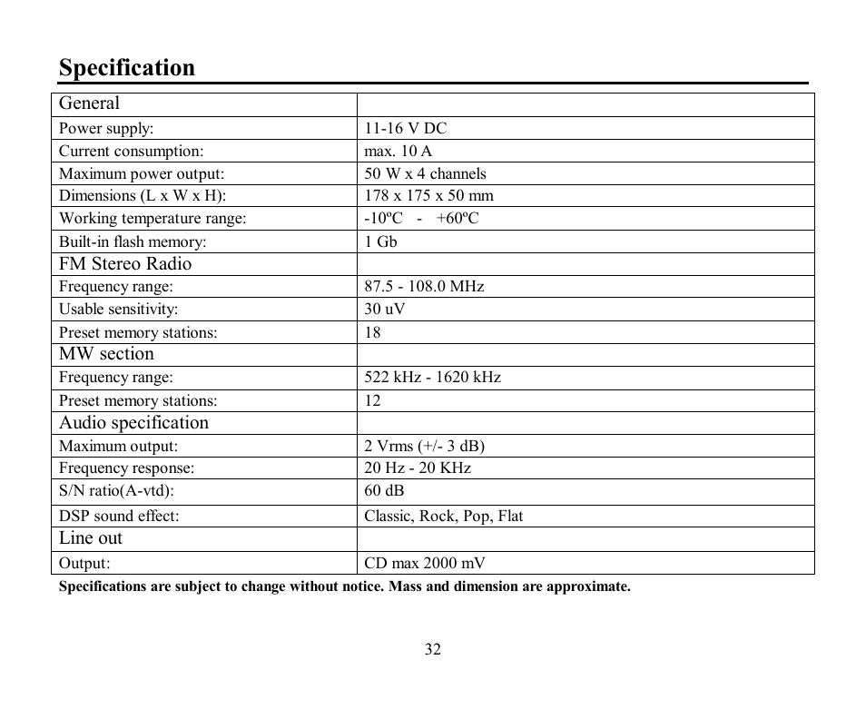 Specification | Hyundai H-CDM8030 User Manual | Page 32 / 66