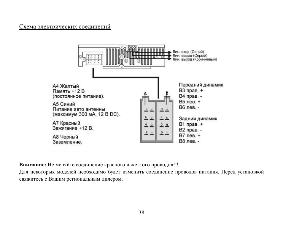 Hyundai H-CDM8030 User Manual | Page 38 / 66