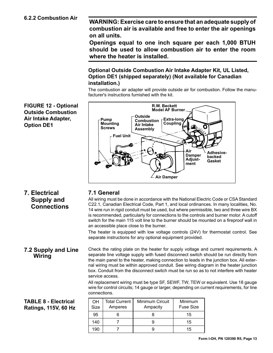 Electrical supply and connections, 1 general, 2 supply and line wiring | Reznor OH Unit Installation Manual User Manual | Page 13 / 28