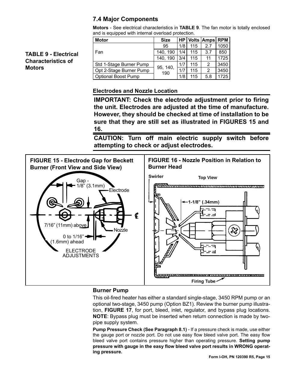 4 major components | Reznor OH Unit Installation Manual User Manual | Page 15 / 28