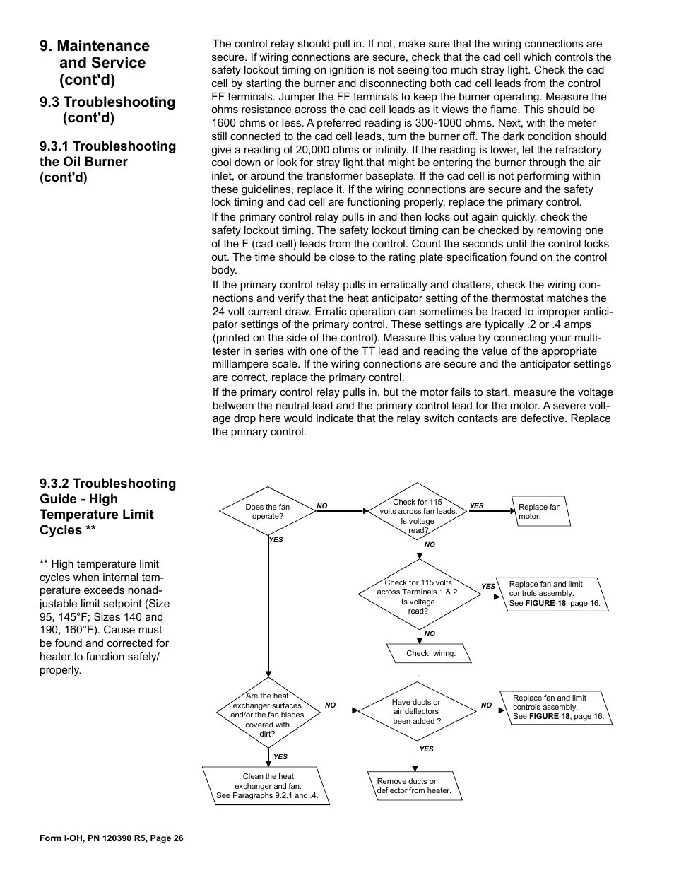 Maintenance and service (cont'd), 3 troubleshooting (cont'd) | Reznor OH Unit Installation Manual User Manual | Page 26 / 28