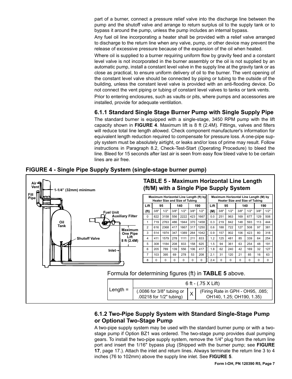 Length = 6 ft - (.75 x lift) | Reznor OH Unit Installation Manual User Manual | Page 7 / 28
