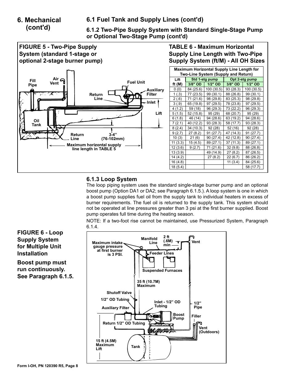 Mechanical (cont'd), 1 fuel tank and supply lines (cont'd), 3 loop system | Reznor OH Unit Installation Manual User Manual | Page 8 / 28