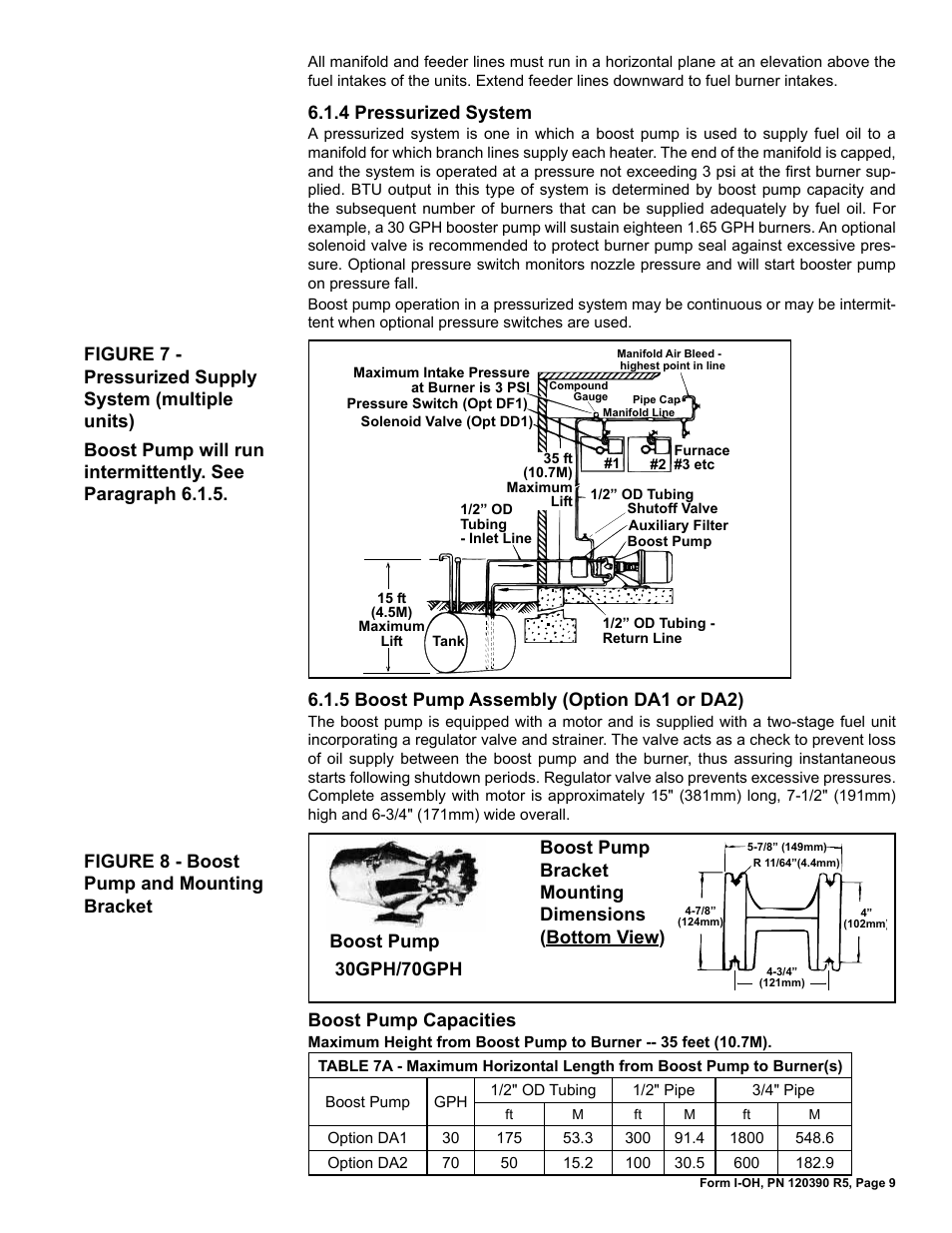 Reznor OH Unit Installation Manual User Manual | Page 9 / 28